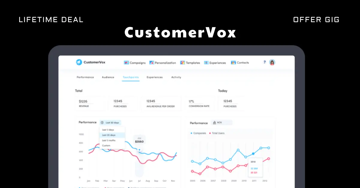 Read more about the article CustomerVox Lifetime Deal | Enhanced Customer Experience