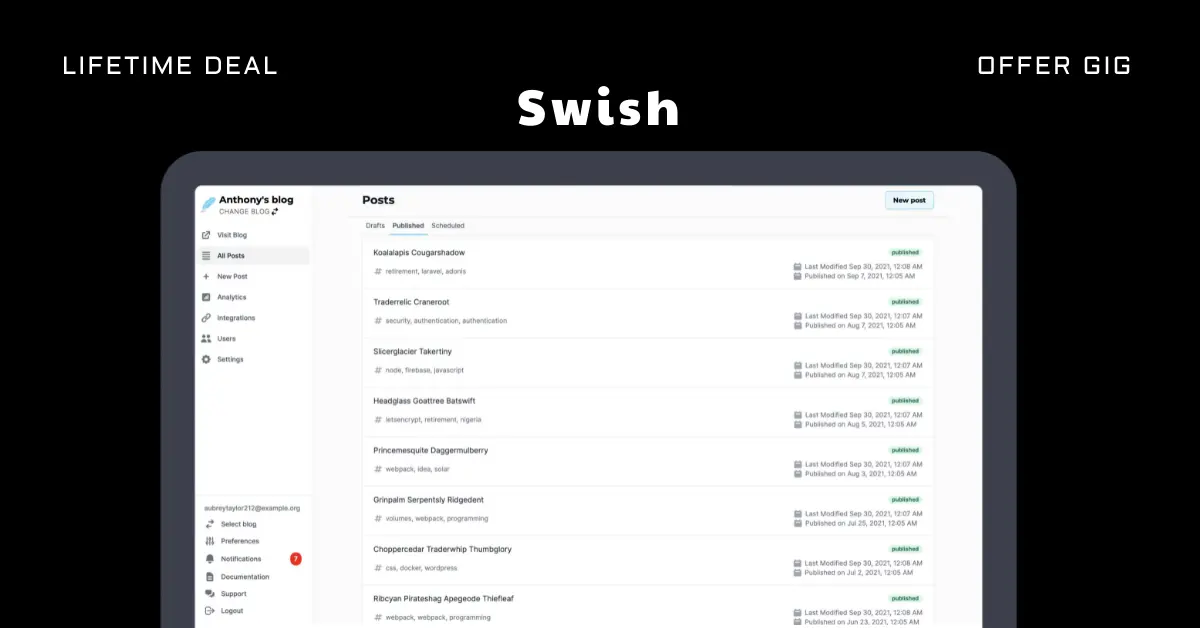 Read more about the article Swish Lifetime Deal | Easy Way To Run A High-Quality Blog