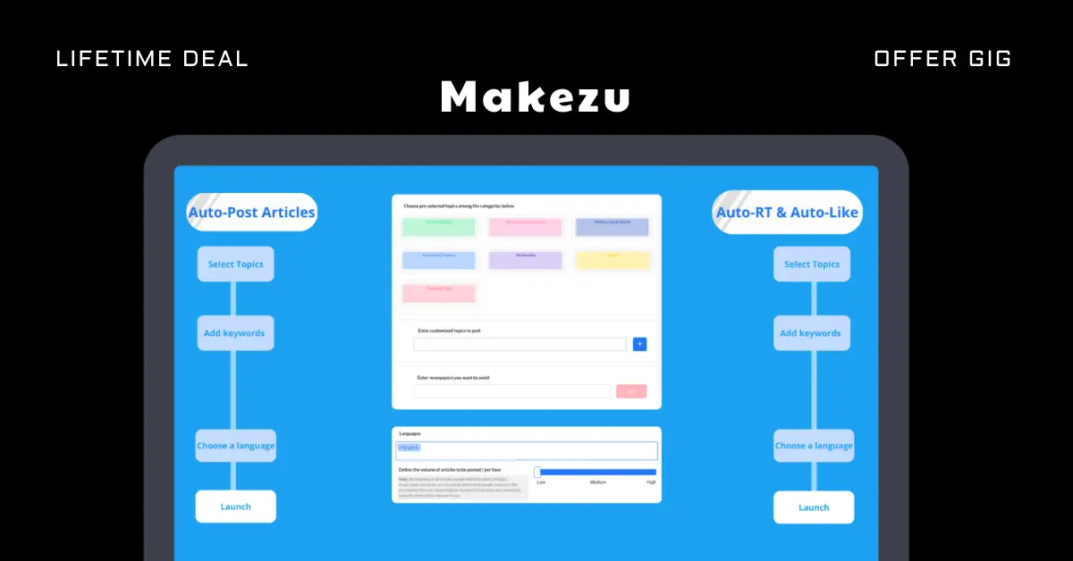 Read more about the article Makezu Lifetime Deal | Automate Twitter Marketing With AI