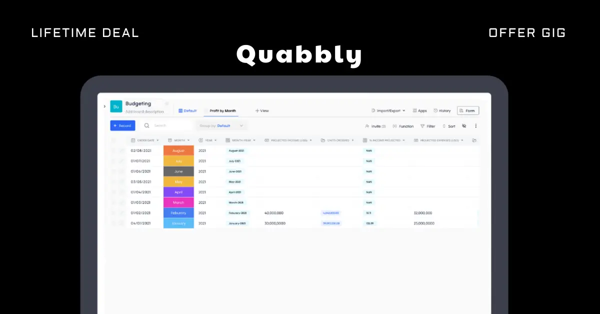 Read more about the article Quabbly Lifetime Deal | Get Workflow Automation & Analytics