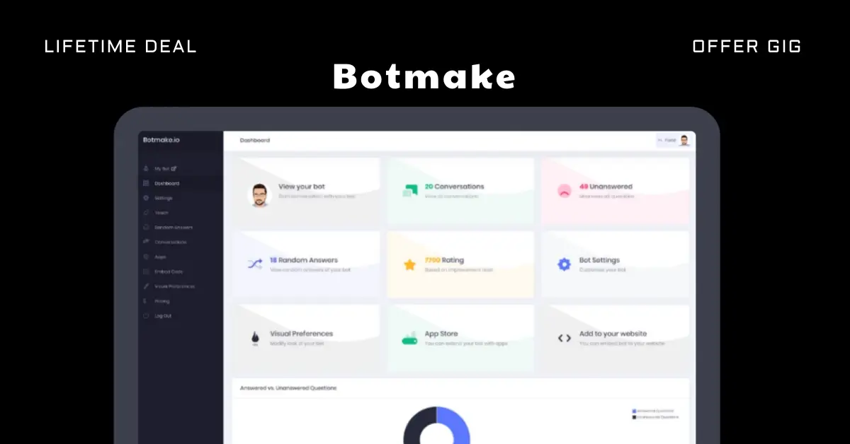 Read more about the article Botmake Lifetime Deal | Create Super Simple Sales Chatbots