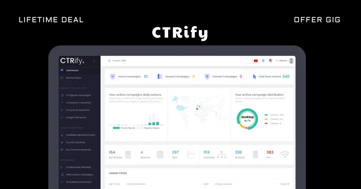 Read more about the article CTRify Lifetime Deal | SEO & Backlinks For Your Website