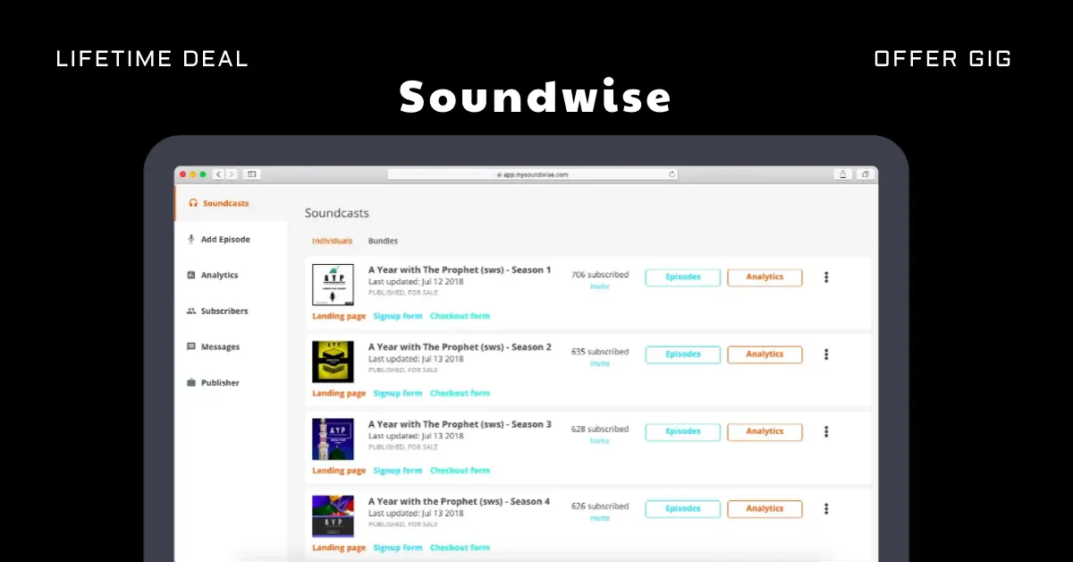 Read more about the article Soundwise Lifetime Deal | Create & Sell Your Audio Programs