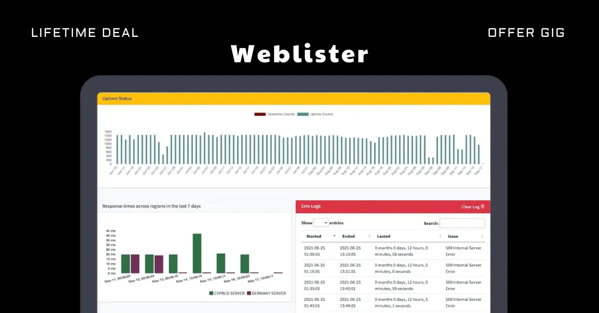 Read more about the article Weblister Lifetime Deal | Uptime Monitor & Traffic Analytics