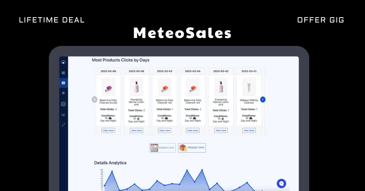 Read more about the article MeteoSales Lifetime Deal | All Your WooCommerce Store Needs