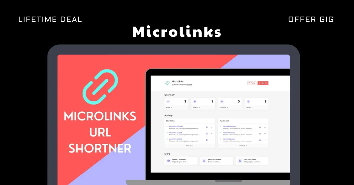 Read more about the article Microlinks Lifetime Deal | Track & Retarget Visited Links