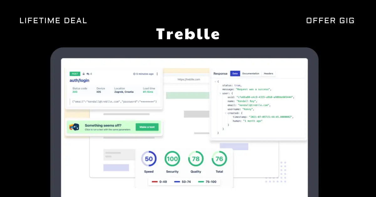 Read more about the article Treblle Lifetime Deal | Track, Monitor & Optimize Your API