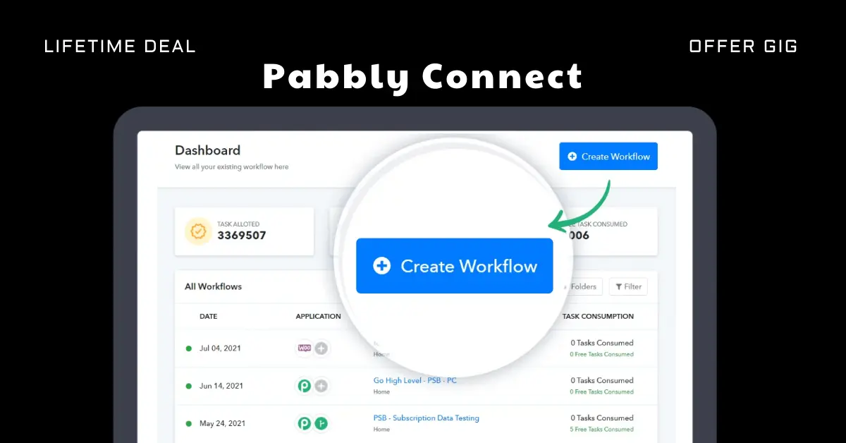 You are currently viewing Pabbly Connect Lifetime Deal | For Seamless Data Transfer