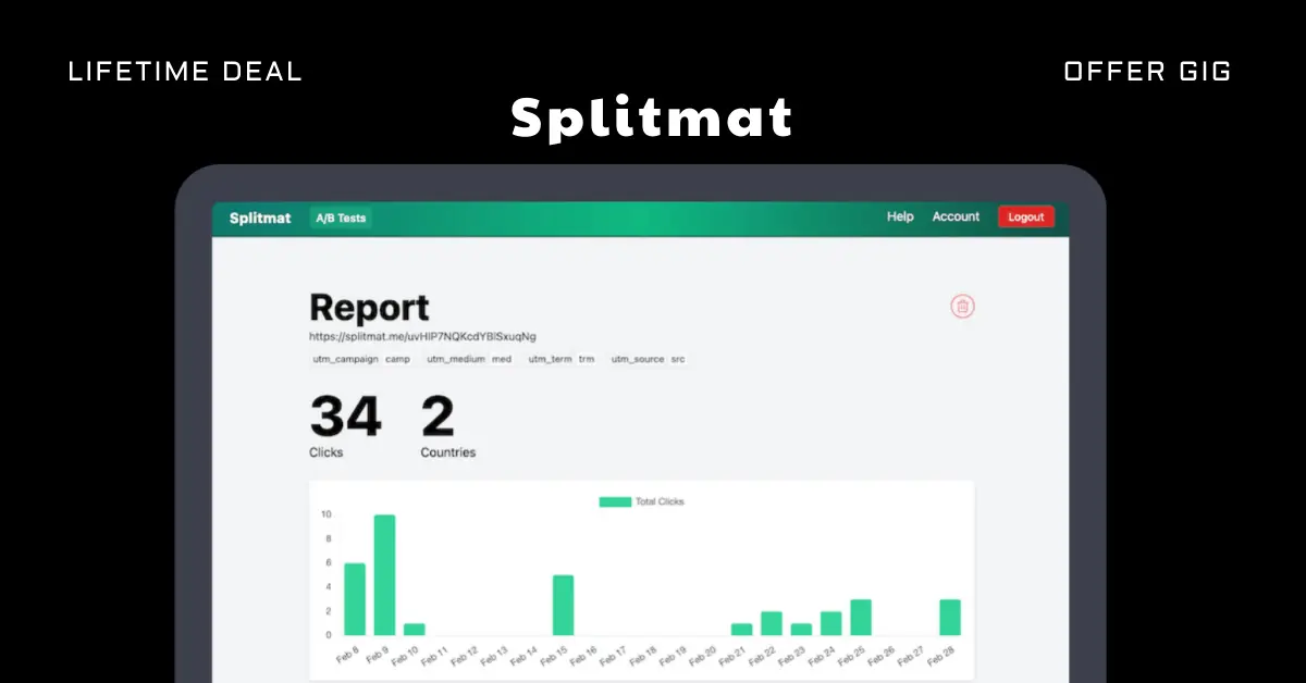 You are currently viewing Splitmat Lifetime Deal | Split Traffic To Multiple Pages