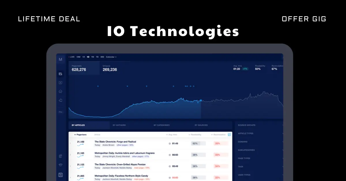 Read more about the article IO Technologies Lifetime Deal | Real-Time Traffic Analyzer