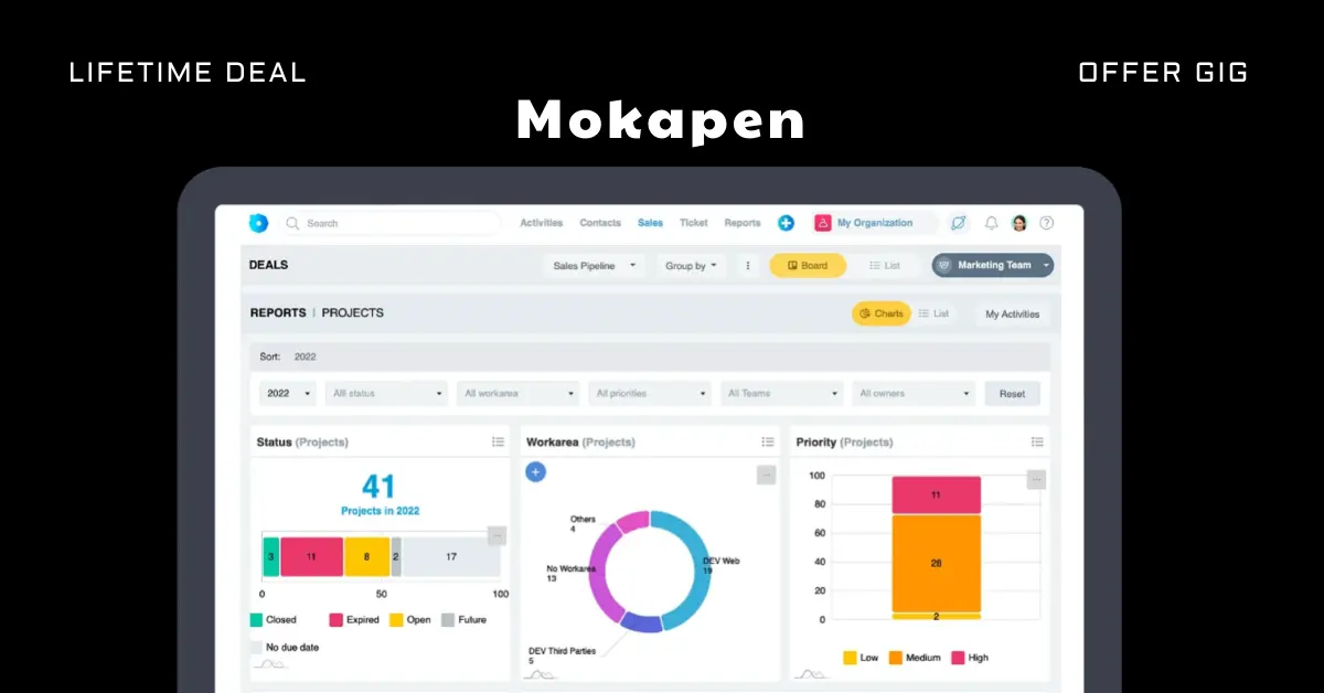Read more about the article Mokapen Lifetime Deal | Manage Every Aspect Of Your Business