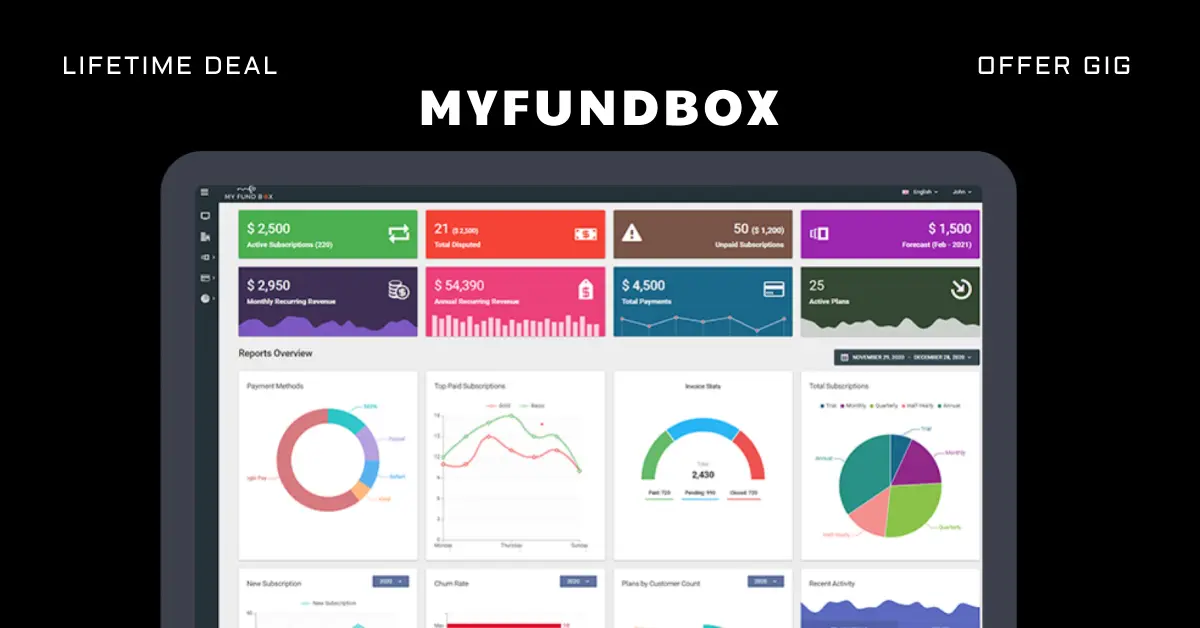 Read more about the article MYFUNDBOX Lifetime Deal | Easier Billing For Online Business