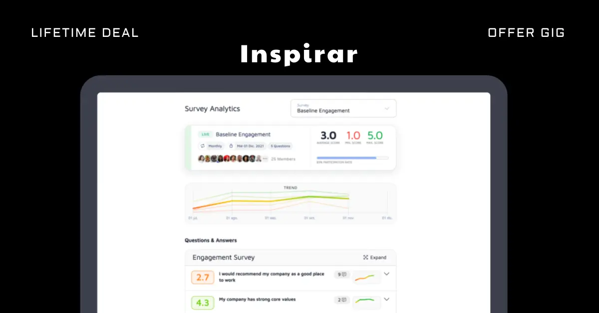 Read more about the article Inspirar Lifetime Deal | Employee Engagement Survey Tool