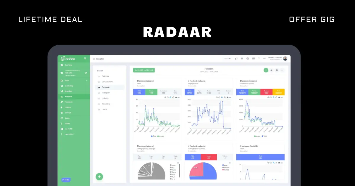 Read more about the article RADAAR Lifetime Deal | All-in-One Social Media Management