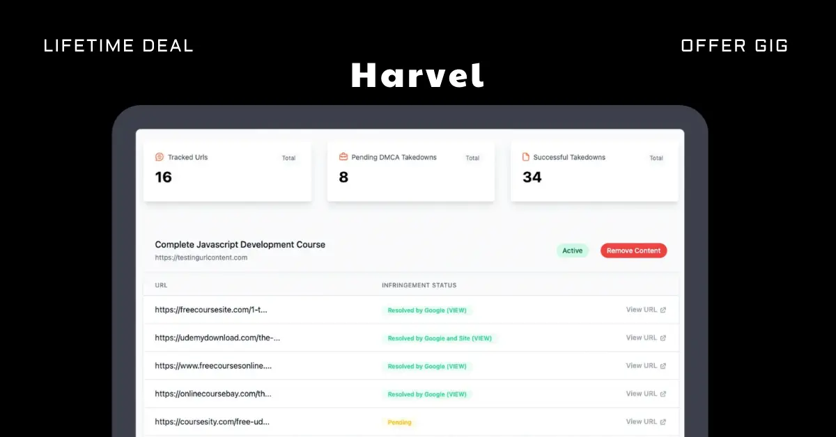 You are currently viewing Harvel Lifetime Deal | Easily Protect Your Content Online